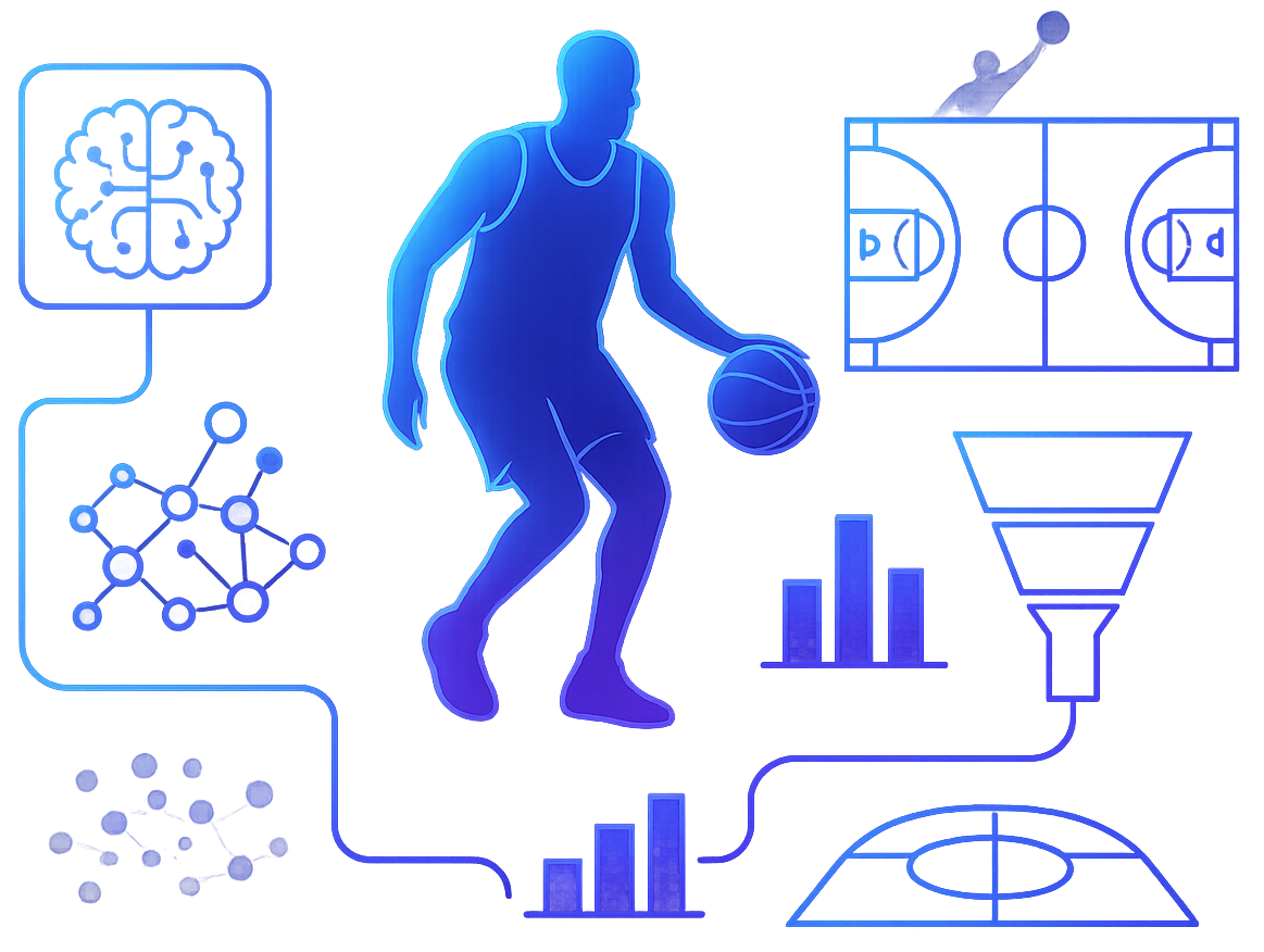 About NBA Insights
